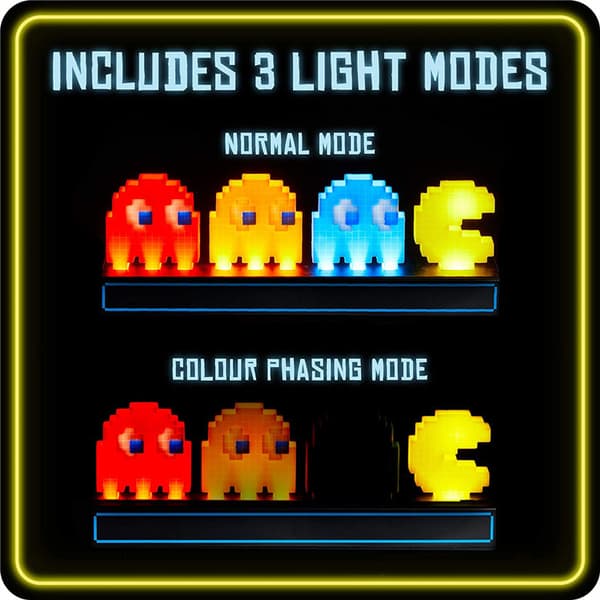 Pac-Man og Spøkelseslampe, Pac-Man Samleobjekt Karakterlampe