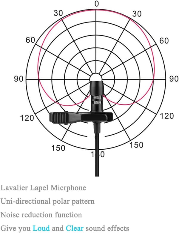 Clip-On Mikrofon - Sort