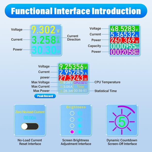 USB C-testare mätanordning typ C multimeter digital, effektmätare kapacitet spänningstestare strömmätare, USB-effektkapacitetsdetektor, vit