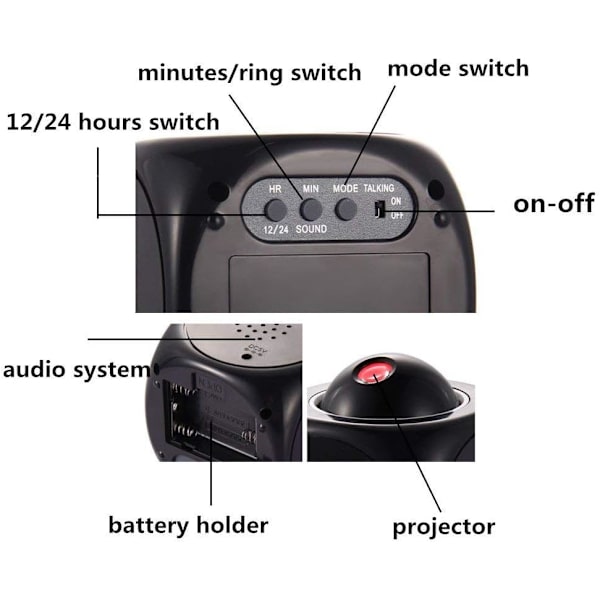 Multifunktionelt projektionsur-sort engelsk tidsprojektionsur + USB-datakabel
