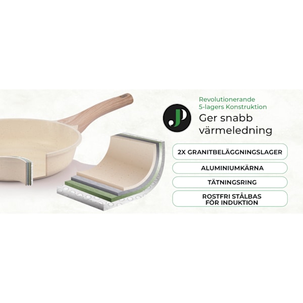 JUST PERFECTO 14-delt induktionsgrydesæt - non-stick gryder og pander - alle varmekilder inklusive induktion - aluminium Beige