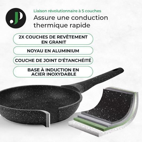 Køkkengrydesæt Induktions 13 dele JUST PERFECTO - Gryde- og pande sæt - Til alle kogeplader inklusive induktion - Aluminium - Sort Svart