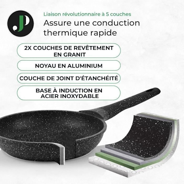 JUST PERFECTO 15-osainen induktiokeittoastiasetti - Tarttumattomat kattilat ja pannut - Kaikki lämmönlähteet, mukaan lukien induktio - Alumiini svart