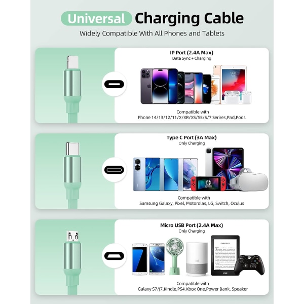 Multi 2pack, 3-i-1 USB utdragbar telefonladdarsladd