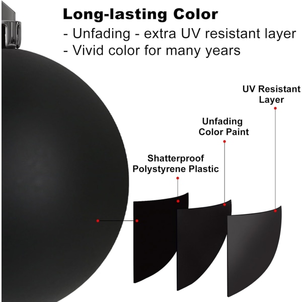 Svarta 2,5" julkulor Julgransprydnader splittringssäker
