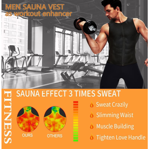 Bastu Sweat Vest Workout Linne Waist trainer för män Kompressionsträning
