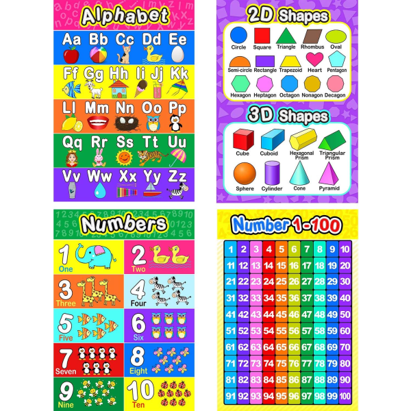Pedagogisk förskoleaffisch - Teach Numbers Alphabet Colors Days (4 stycken)