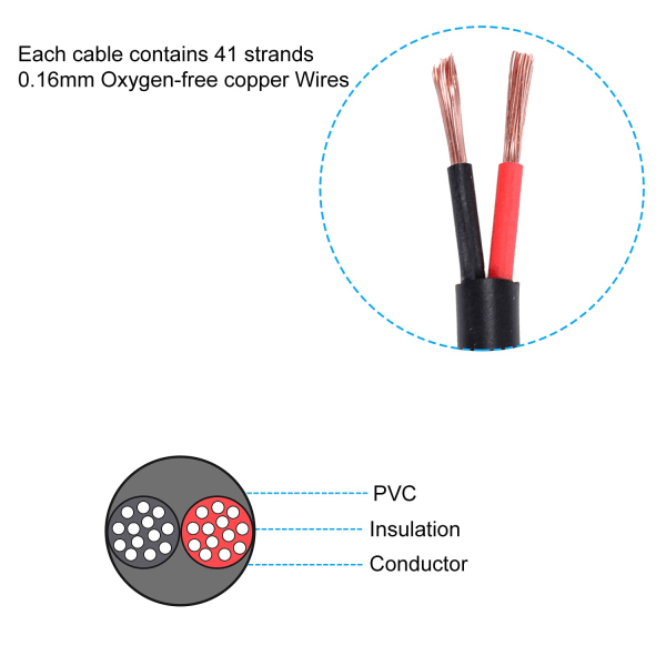 18 gauge 2 ledare elektrisk ledning - lågspänningskabel