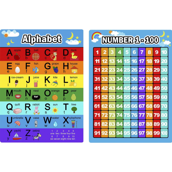 2 delar siffror diagram 1-100 och alfabet bokstäver diagram - utbildningsaffischer