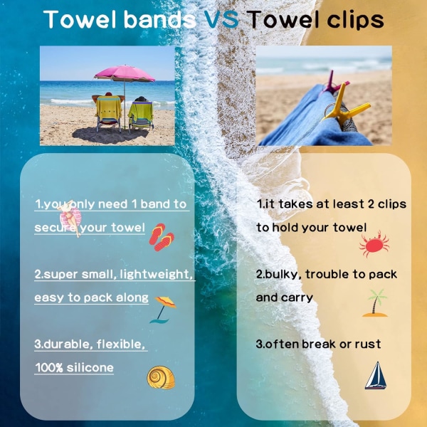 Beach Chair Clips Band för handduk (6-pack) Gummi elastisk tjock