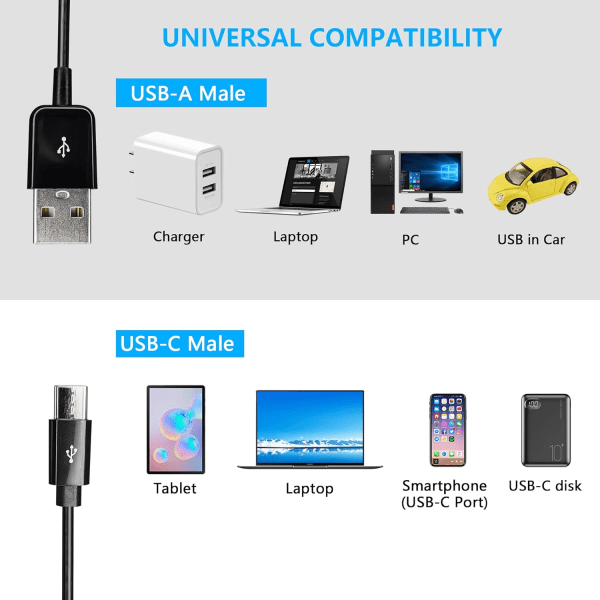 USB Typ C Splitter Laddningskabel, 4,9 fot 3 i 1 Multi Laddningskabel