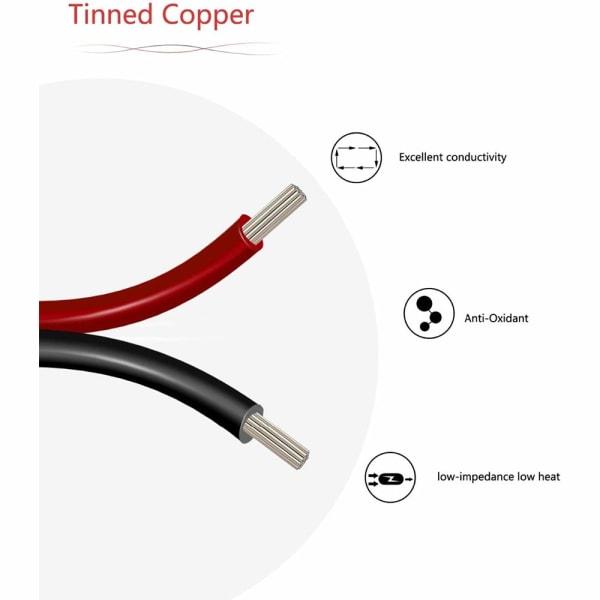 22AWG elektrisk kabel, 2-kärnig PVC-tråd, 20 meter