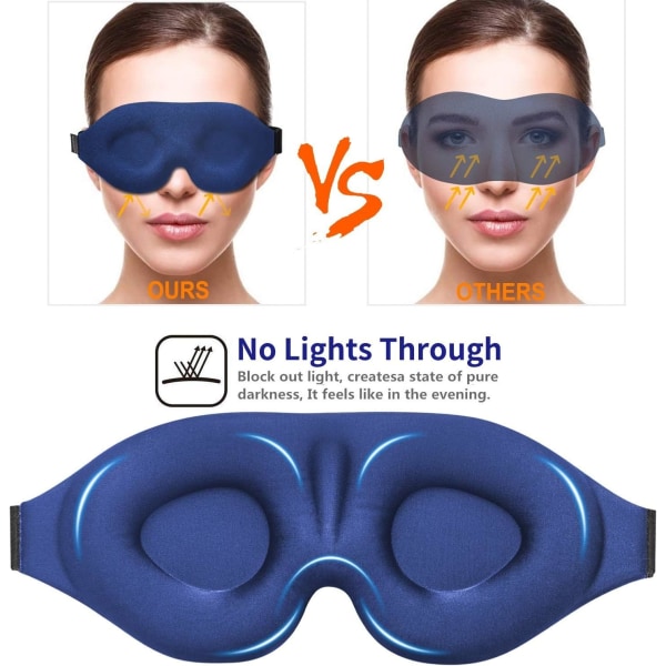 Sömnmask för kvinnor män. 100% Blockout Light Eye Mask för att sova 3D