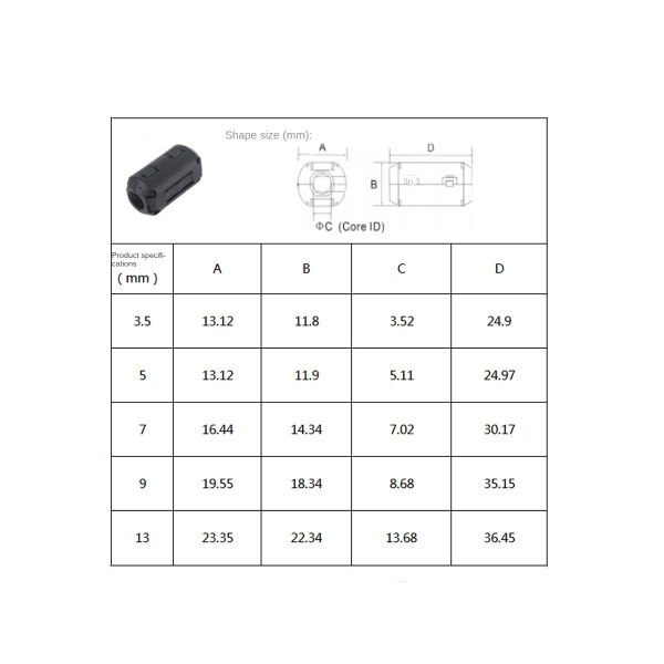 Uf90b Anti-Obesvär Avskärmning Avmagnetisering Magnetisk Ring Avskärmning Magnetisk Ring 5 Specifikationer