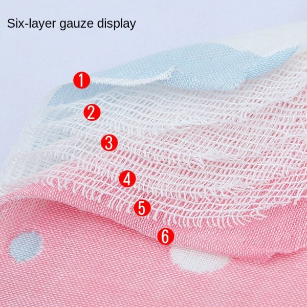 Mjuk komfortfilt Babys badhandduk ren bomull sexlagers barntäcken cover Gaze badhanddukstäcke Blue Pig 120×150cm