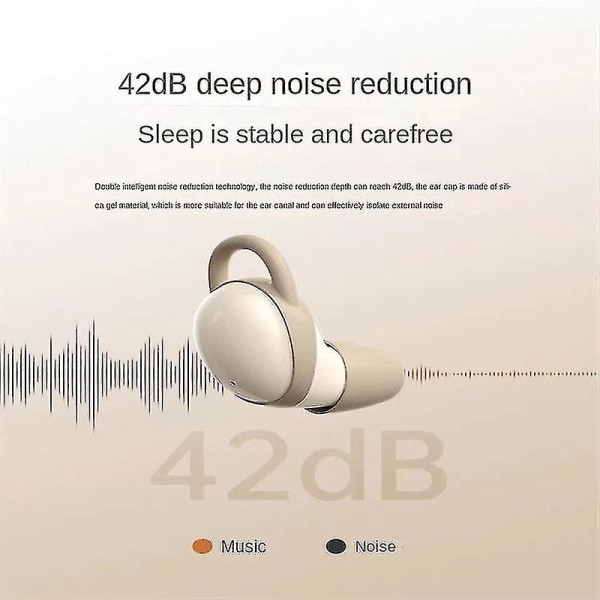 Nya 2024 Invisible Sleep Earbuds Minsta Lättaste Tiny Noise Cancelli Beige