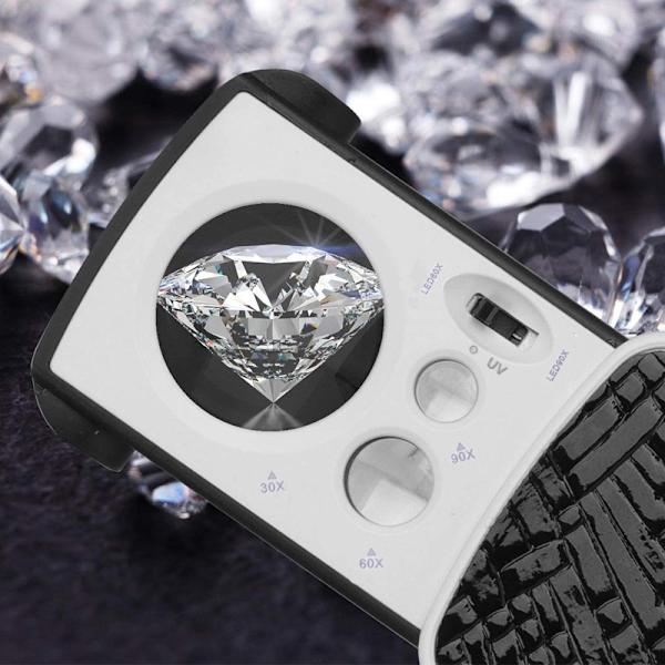 1PC (Svart)Loupe Jewelers Magnifier Handheld Small Magnifying Gla