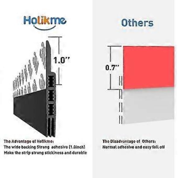Dörrtätning under dörr, dragblockering, isolator, dörrlist, väderlist, ljuddämpare, starkt lim (brun)