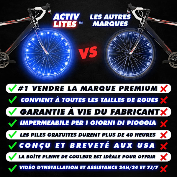 2-pack Däck LED Cykelhjul Lampor! Bli Ljusare och Synlig f