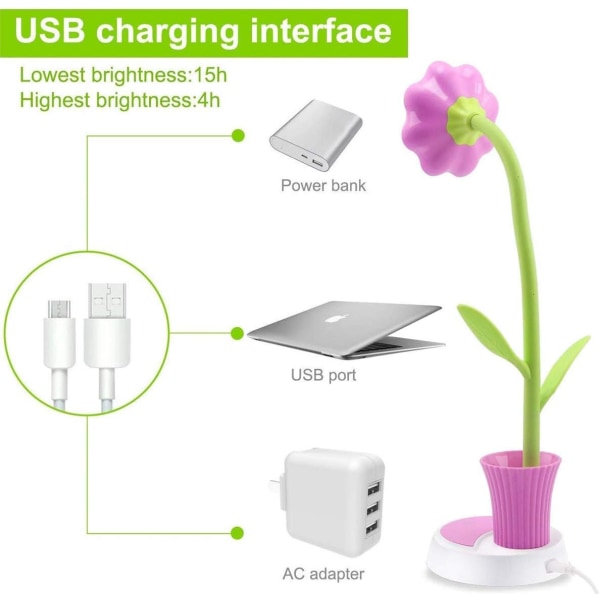 Bordslampa för barn, Kreativ LED-uppladdningsbar skrivbordslampa Ögonskydd