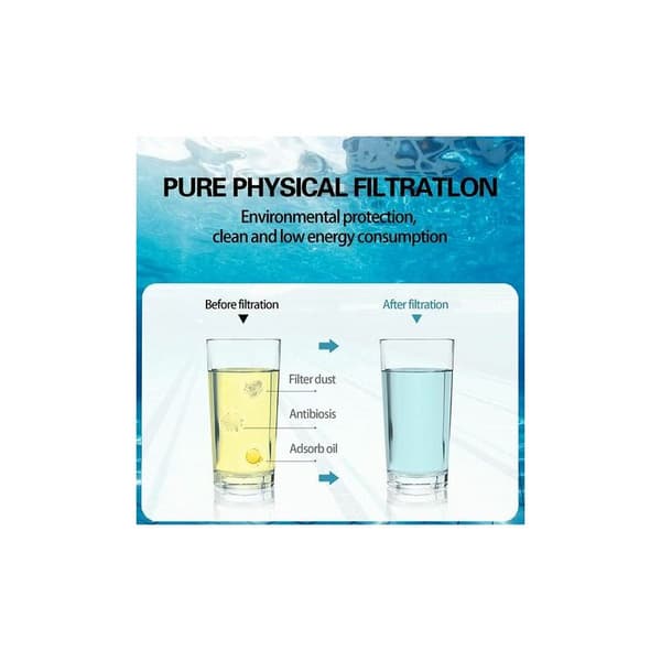 16-delt Pure Spa Series Gjenbrukbart Vaskbart Skum Boblebad Filter Ca