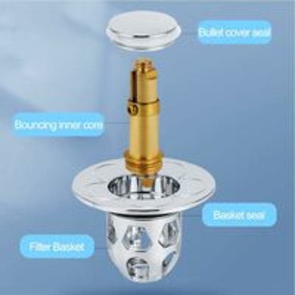 1 st Universal Sink Head, Sink Bounce Drain Sil, Bounce Core
