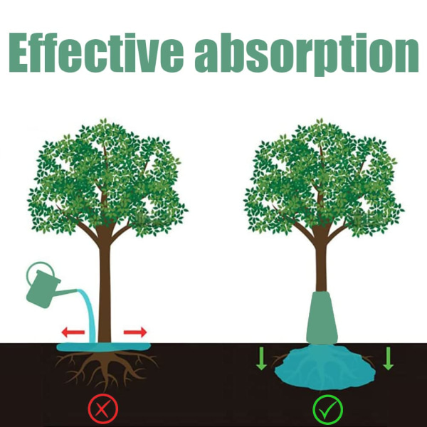 75 liters justerbar bevattningspåse för träd, PVC Premium bevattning