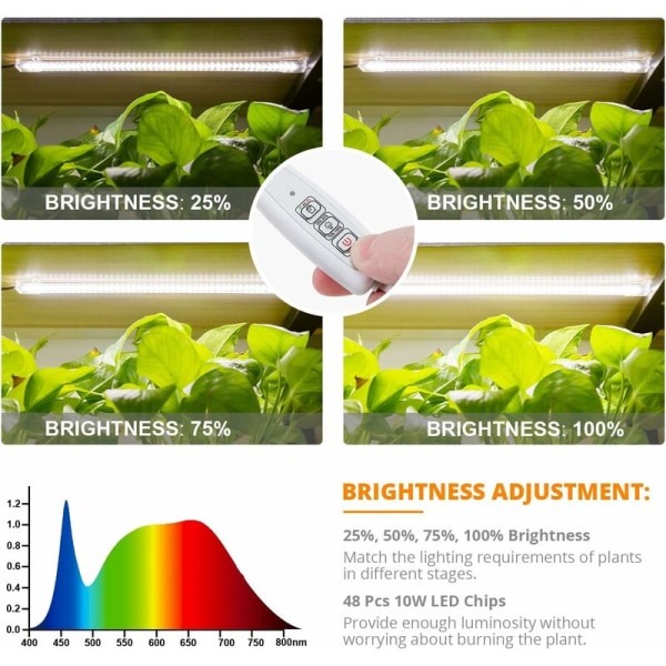 LED-växtljusremsor Full Spectrum för inomhusväxter Auto ON & OFF Timer
