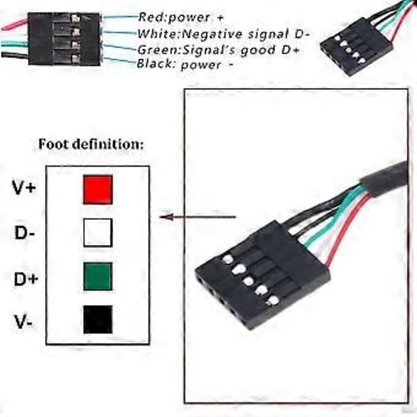 Högkvalitativ USB2.0 Hona till Moderkort 9Pin Header Kabel USB IDC Header Kabel för Pålitlig Moderkortsanslutning
