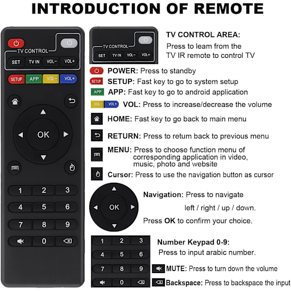 Original ersättningsfjärrkontroll för Android TV Box MXQ, MXQ P