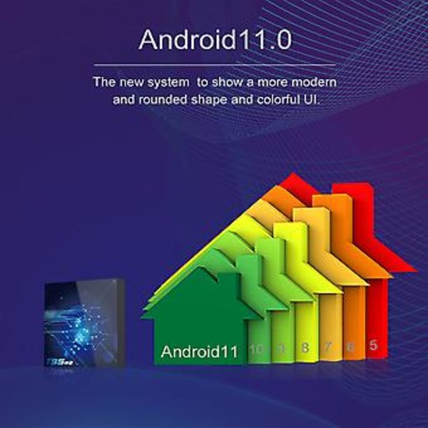 Digital Klocka Set-Top Box med Android 11 Hushåll Högförstärknings Mediaspelare för Hem Sovrum (EU-kontakt 4G 32G)