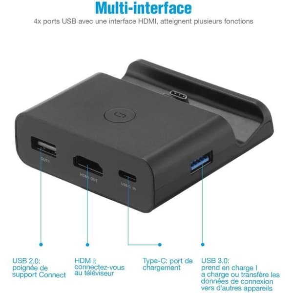 Adapter för Nintendo Switch - Bärbar Switch Dock TV Dock Ersättning för Nintendo Switch.