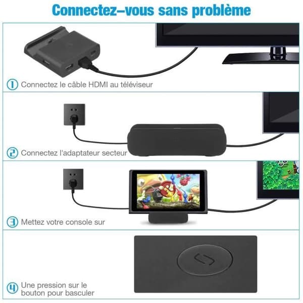 Adapter för Nintendo Switch - Bärbar Switch Dock TV Dock Ersättning för Nintendo Switch.