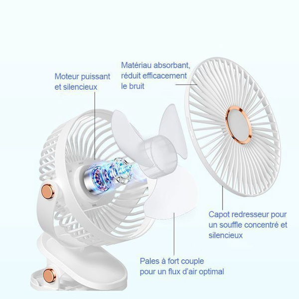 Bærbar ventilator Vit