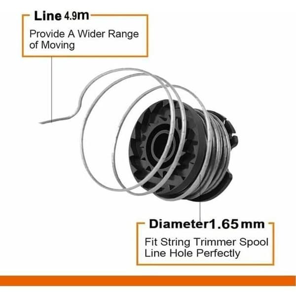 Trådspole til kantklipper - EasyGrassCut 18 - Tråd 1,65 mm - Længde 4,9 m - Sort