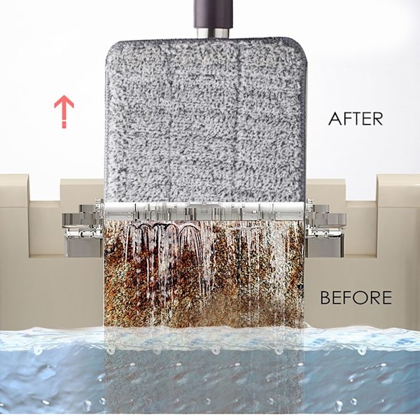 Microfiber Floor Cleaning Cloth Replace Mop Head Squeeze Rags Self Wring Pads Washing Spray Dry and Wet for Home Accessories 32X11cm Single side