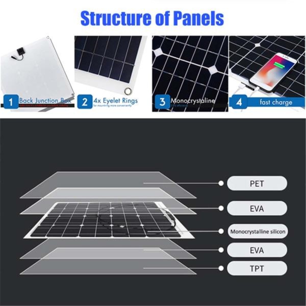 200W aurinkopaneelisarja 100a 12v akkulaturi Controller RV-vene Solar panels