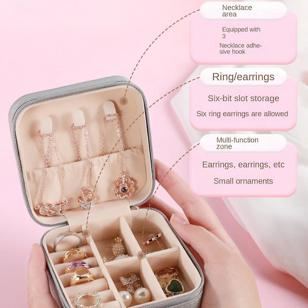 Smykkeæske, bærbar Rejse Mini Smykkeæske, Ring Organizer Case Opbevaringsboks Til Piger Kvinder, Case Til Øreringe Halskæder Ringe (hvid)