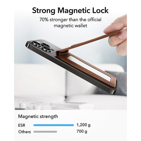 Læder Magsafe etui til iPhone 14 13 12 Pro Max Cartera Magsafe