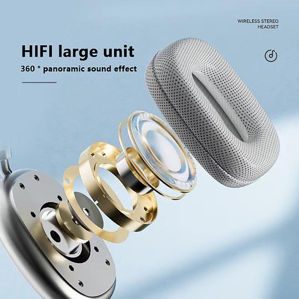 Bluetooth Headset TWS Langattomat kuulokkeet 360 Degree Surround HIFI Musta White