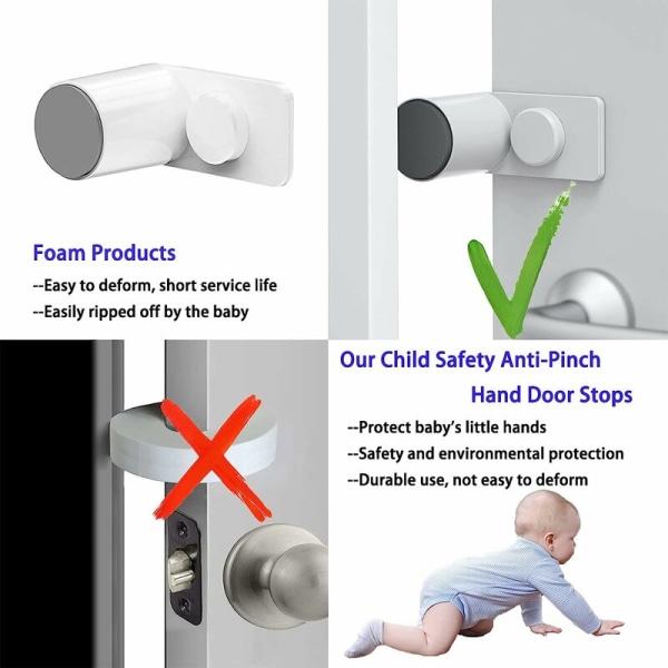 Klämskydd för dörrar och fönster, 6 st Dörrstopp för barnsäkerhet Fingerskydd Barnsäkerhet Fingersäkerhet Vridbar med klistermärke (vit)