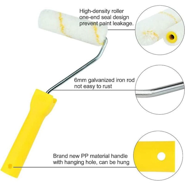 Antidropp färgrollerset 8 delar med tråg, minirulle, penslar, för arbete, DIY, renovering, dekoration