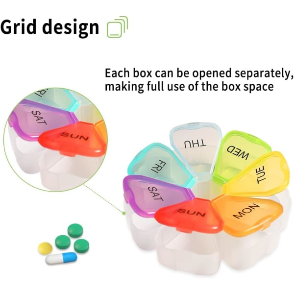 Veckovis 7-dagars Lpill- organizer, resepilleraska, case 2pcs Colorful