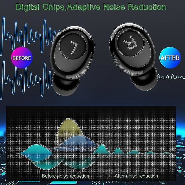 Bluetooth hörapparat Uppladdningsbar osynlig hörapparat-app Digital ljudförstärkare för dövhet Trådlös Aparelho Auditivo H001 AE Ship