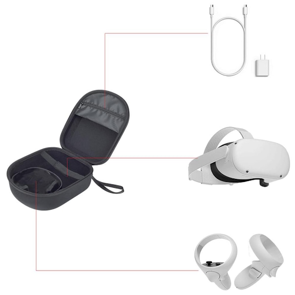 VR Glasögon Förvaringslåda EVA Väska Förvaringsväska Bärväska Portabel VR Glasögon Stöttålig Dragkedjeväska Kompatibel för Oculus Quest 2