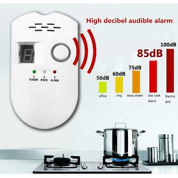 Gasdetektor, LPG/Naturgas/Kolgasläckagedetektor, Plug-in Sensorövervakare med Hörbart Alarm och LED Digital Display, Brännbar Metan, Propan