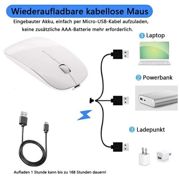 Bluetooth mus Uppladdningsbar - Slim Silent Wireless Möss för White
