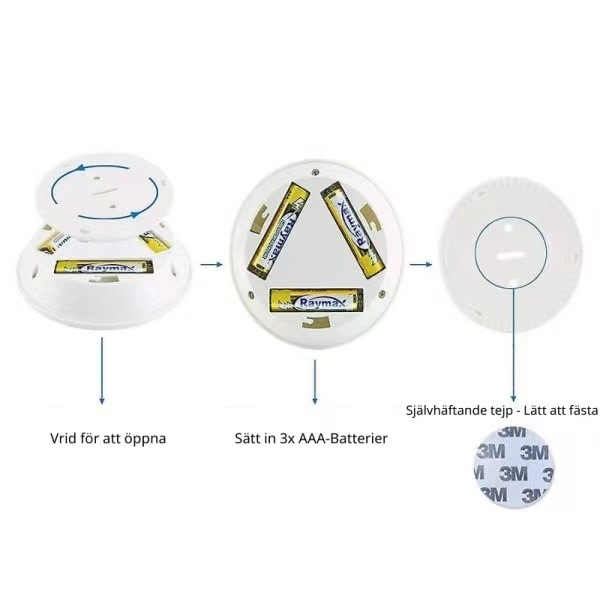 3-pak LED-spotlights med fjernkontroll