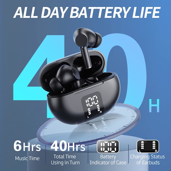 Bluetooth 5.3 Trådløse Høretelefoner - HiFi Stereo Lyd, 40H Spilletid, LED-Skærm, Vandafvisende In-Ear Høretelefoner med Mikrofon til iPhone/Samsung/Android