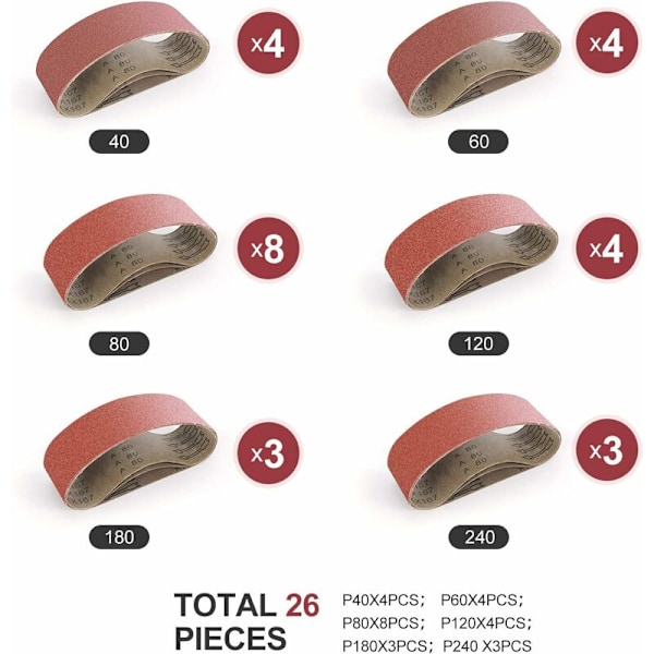 26 st Slipband, 75X533mm Slipband av Tyg 40/60/80/120/180/240 Blandade Kornstorlekar för Bandslip och Slipmaskin (Aluminiumoxid)